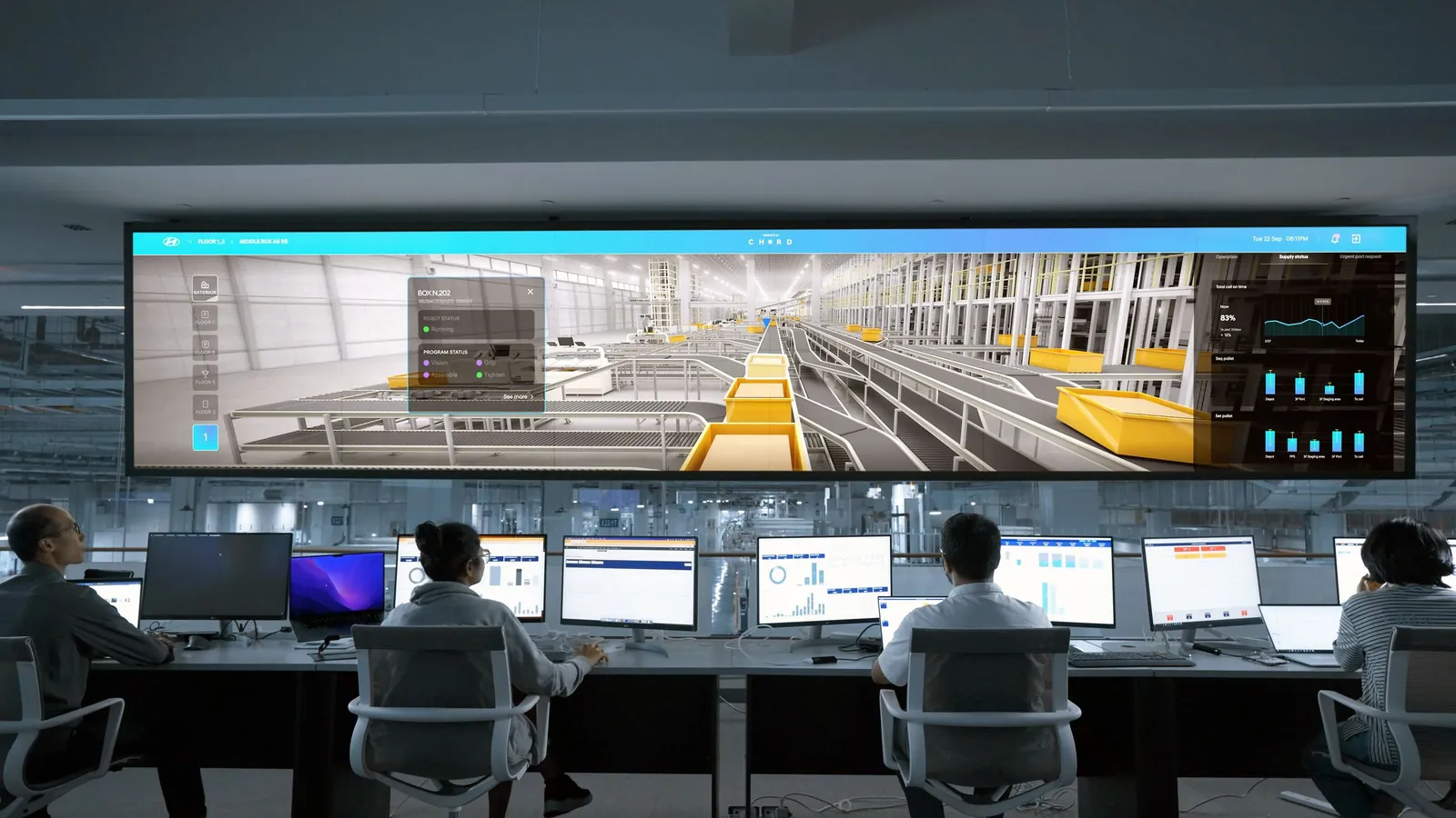 Four operators at desks of monitors watching a wide wall display of a live warehouse system